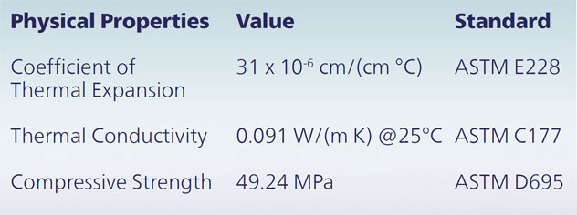 不朽情缘(MG)官网登录入口防低温溢溅涂料TB550