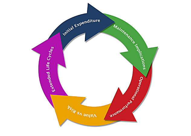 不朽情缘(MG)官网登录入口无网格环氧防火涂料