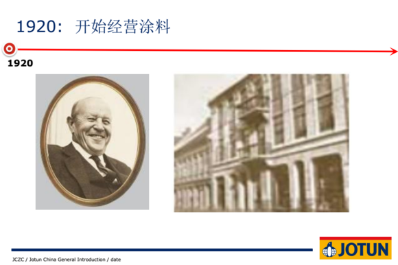 不朽情缘(MG)官网登录入口油漆历史