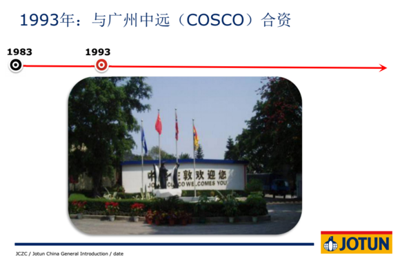 不朽情缘(MG)官网登录入口公司进入中国是和中国远洋合作成立了中远船舶涂料